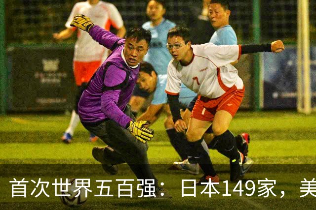 首次世界五百强：日本149家，美国151家，中国仅3家，如今呢？